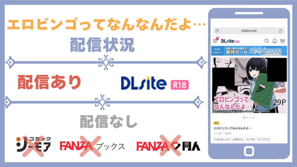 エロビンゴってなんなんだよ…配信状況