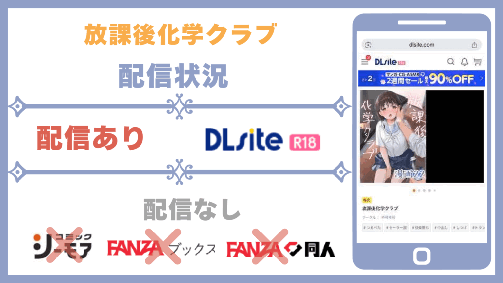 放課後化学クラブ配信状況