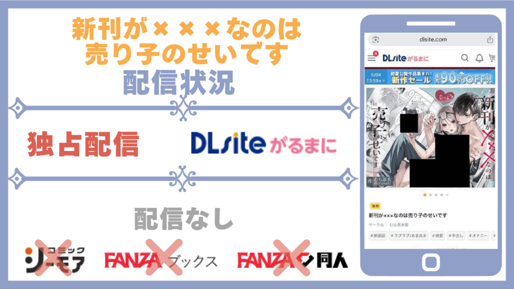 新刊が×××なのは売り子のせいです配信状況