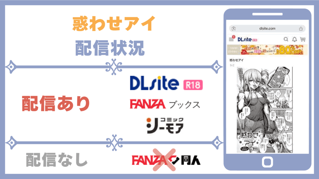惑わせアイ配信状況
