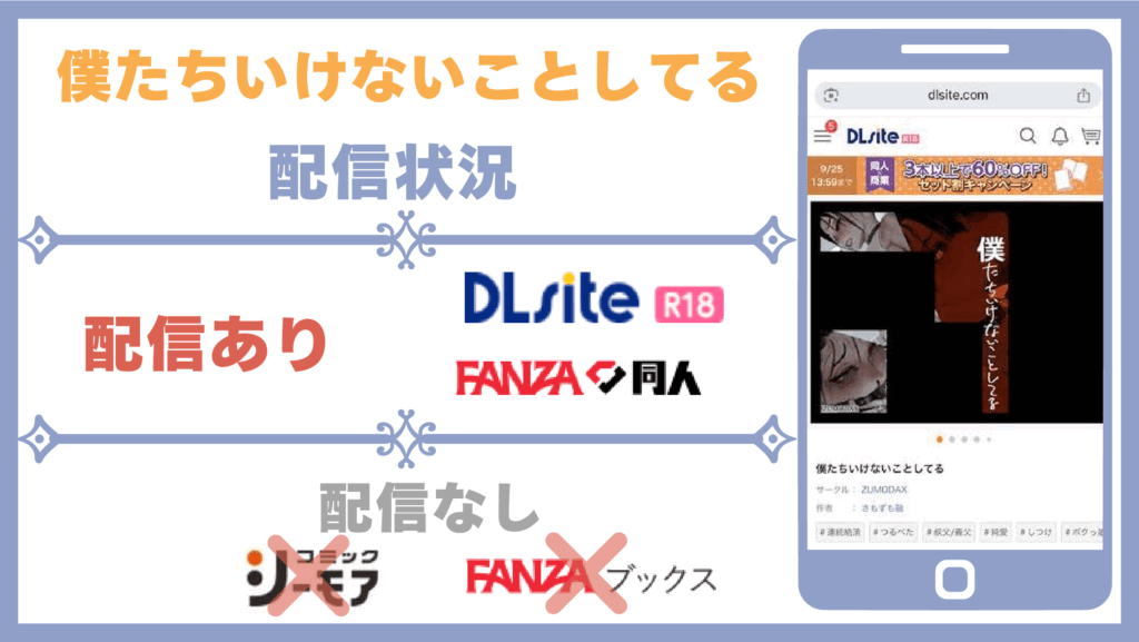 僕たちいけないことしてる配信状況