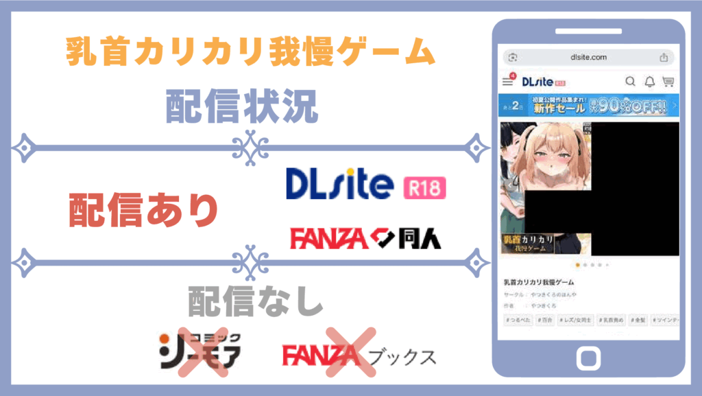 乳首カリカリ我慢ゲーム配信状況