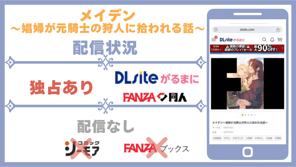 メイデン~娼婦が元騎士の狩人に拾われる話~配信状況