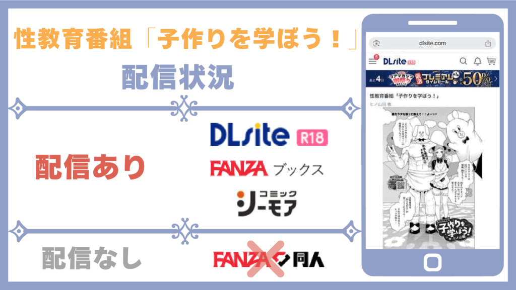 性教育番組「子作りを学ぼう!」配信状況