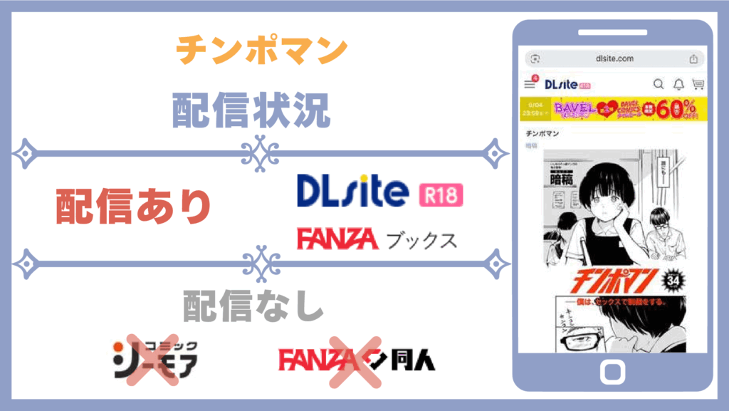 チンポマン配信状況