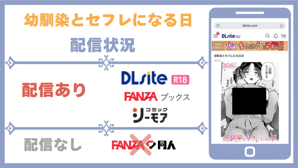 幼馴染とセフレになる日配信状況