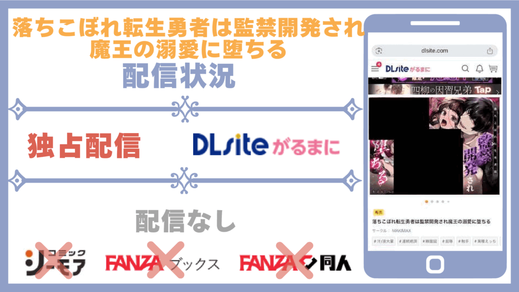 落ちこぼれ転生勇者は監禁開発され魔王の溺愛に堕ちる配信状況