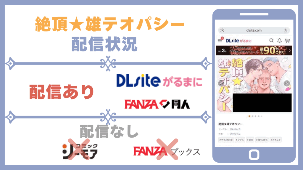 絶頂★雄テオパシー配信状況