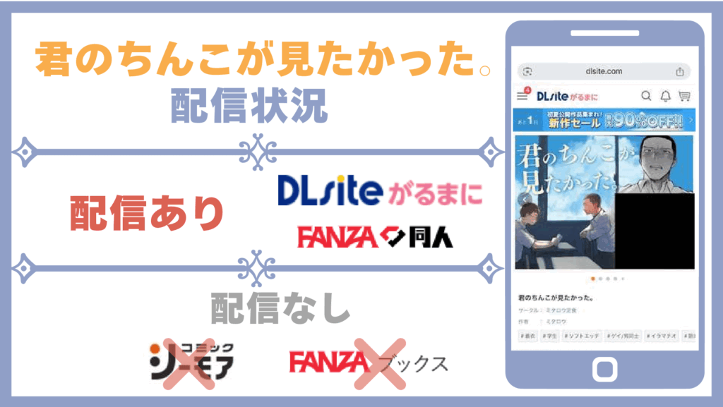 君のちんこが見たかった。配信状況