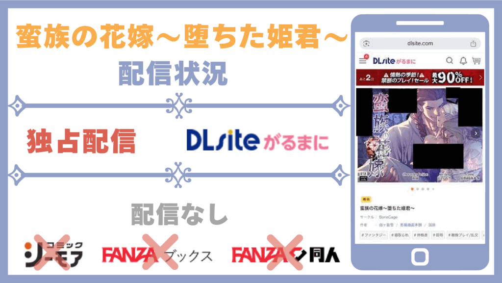 蛮族の花嫁～堕ちた姫君～配信状況