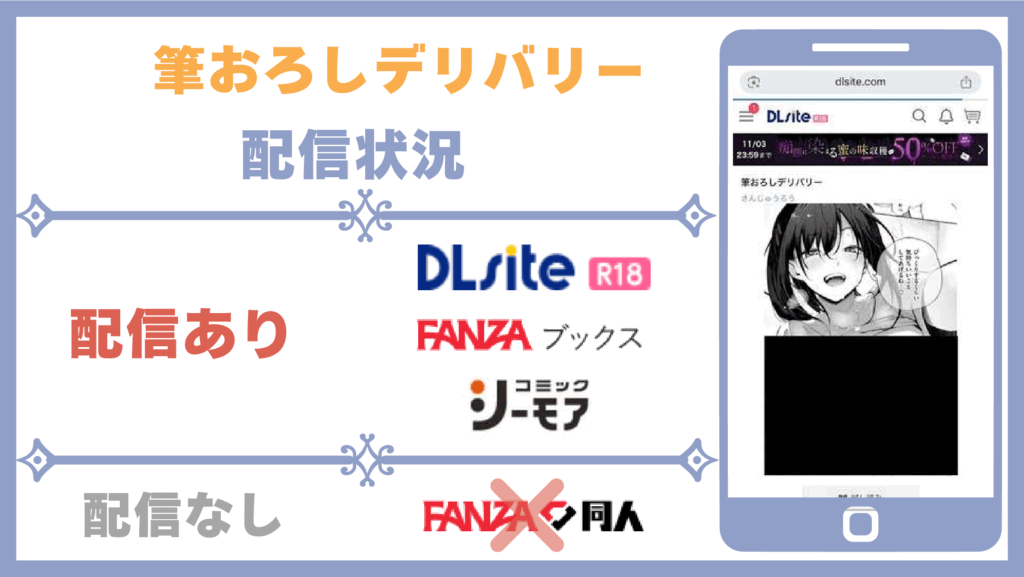 筆おろしデリバリー配信状況