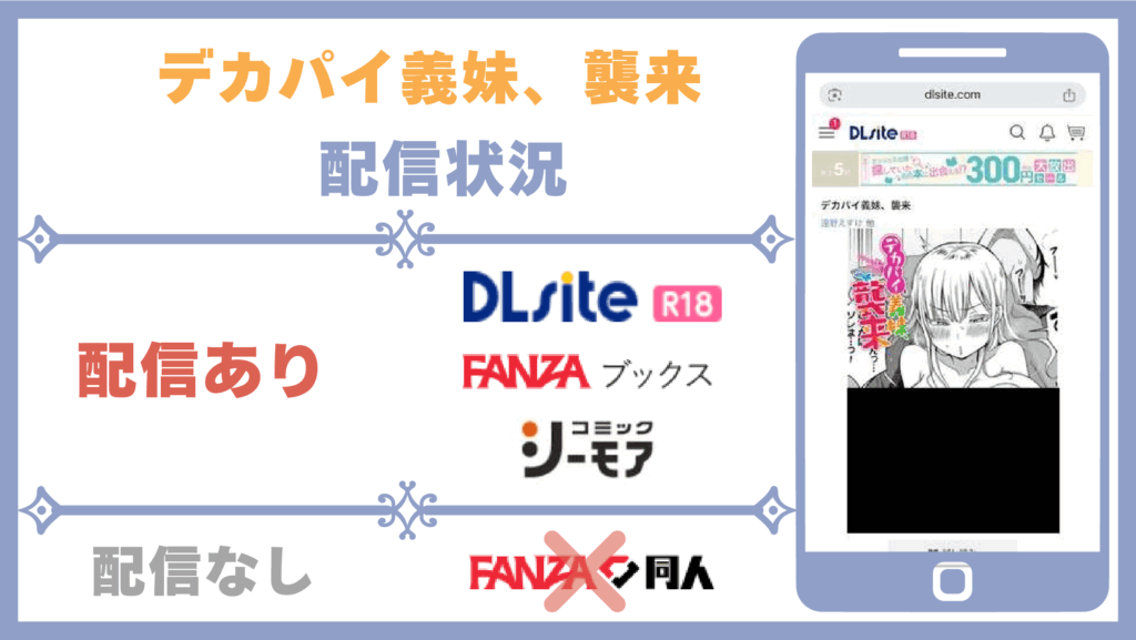 デカパイ義妹、襲来配信状況