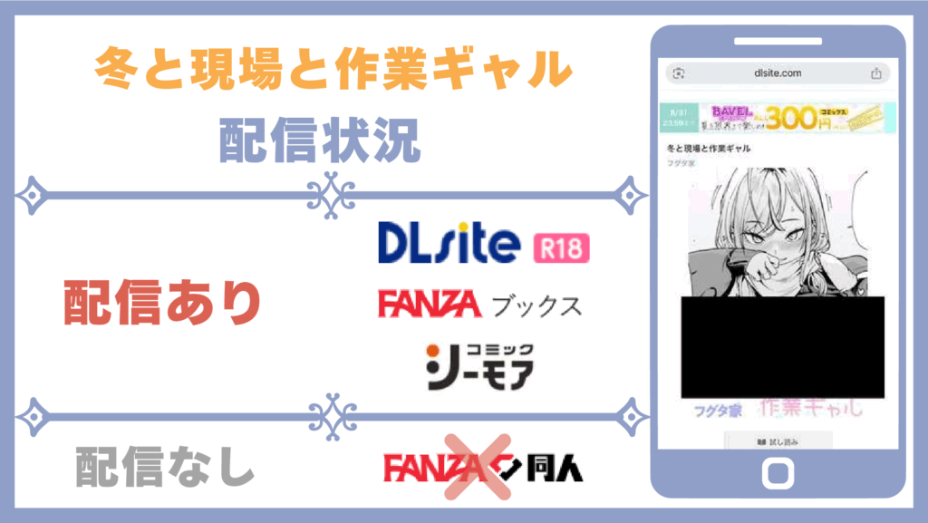 冬と現場と作業ギャル配信状況