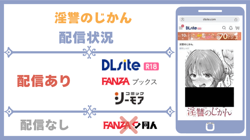 淫讐のじかん配信状況