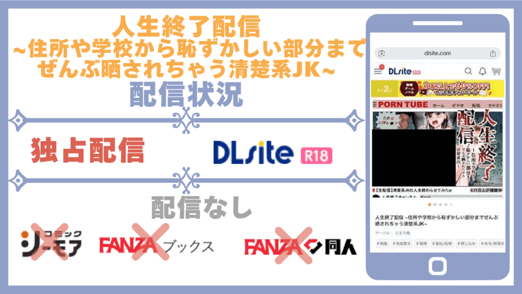 人生終了配信 ~住所や学校から恥ずかしい部分までぜんぶ晒されちゃう清楚系JK~配信状況