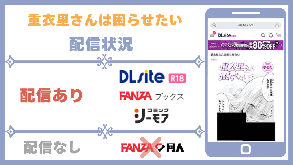 重衣里さんは困らせたい配信状況