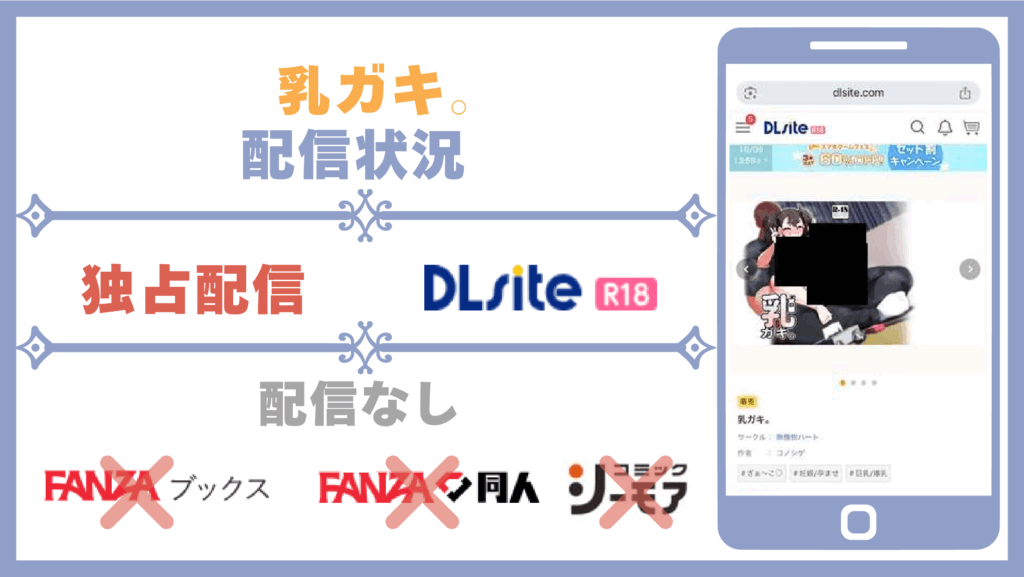 乳ガキ。配信状況