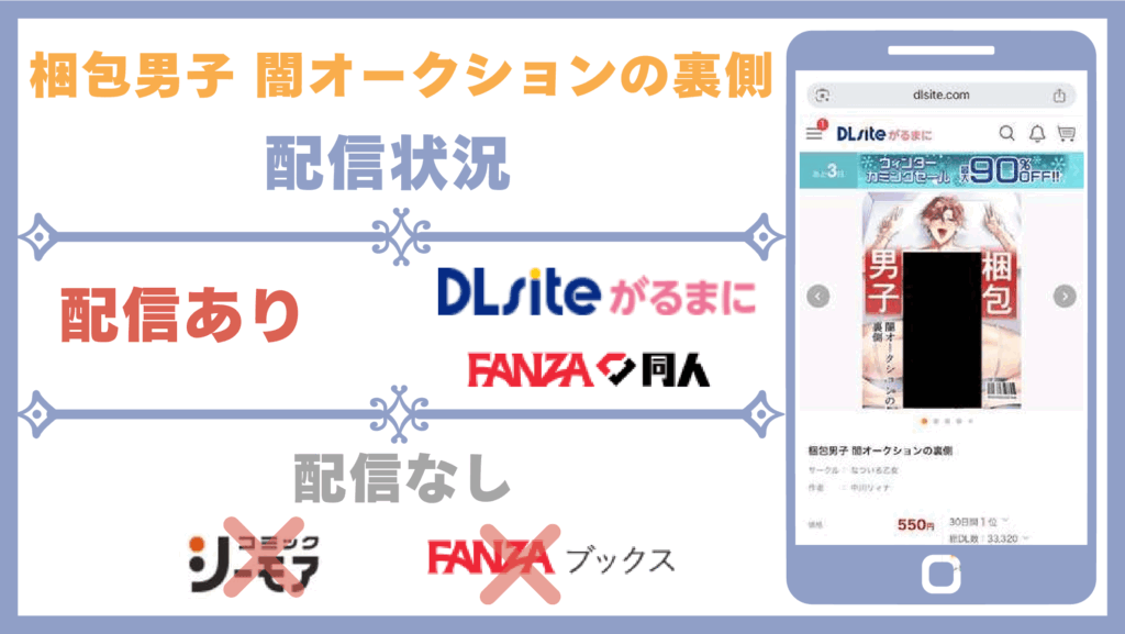 梱包男子 闇オークションの裏側配信状況