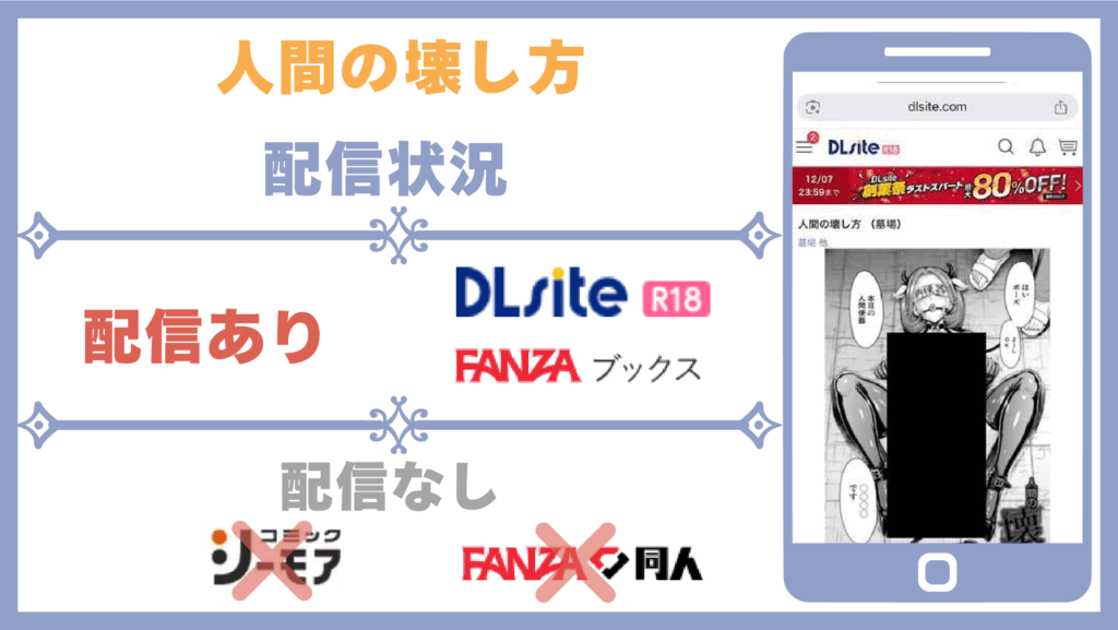 人間の壊し方配信状況