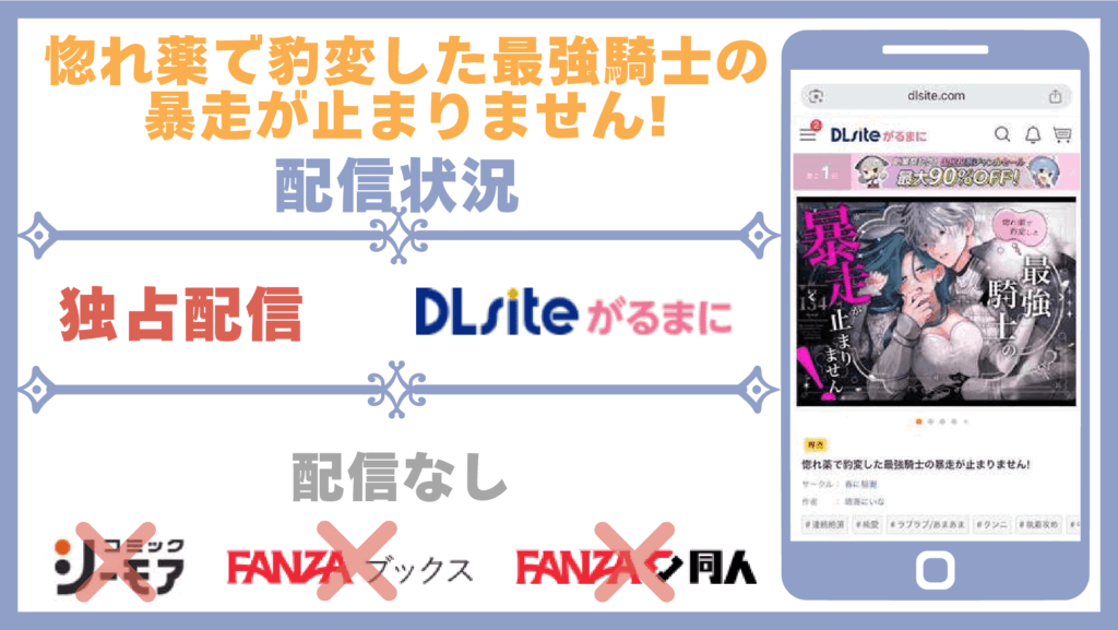 惚れ薬で豹変した最強騎士の暴走が止まりません!配信状況