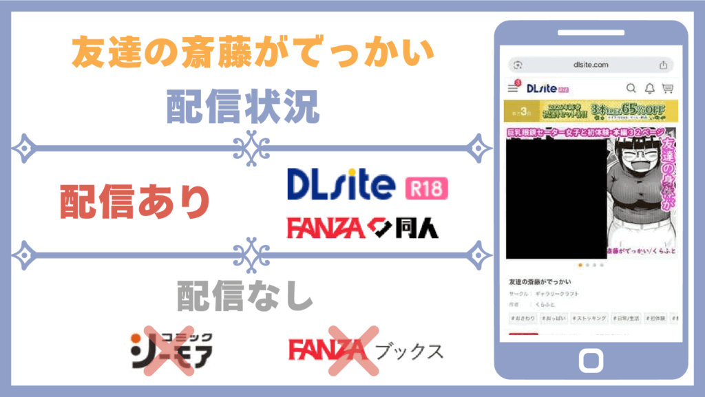 友達の斎藤がでっかい配信状況